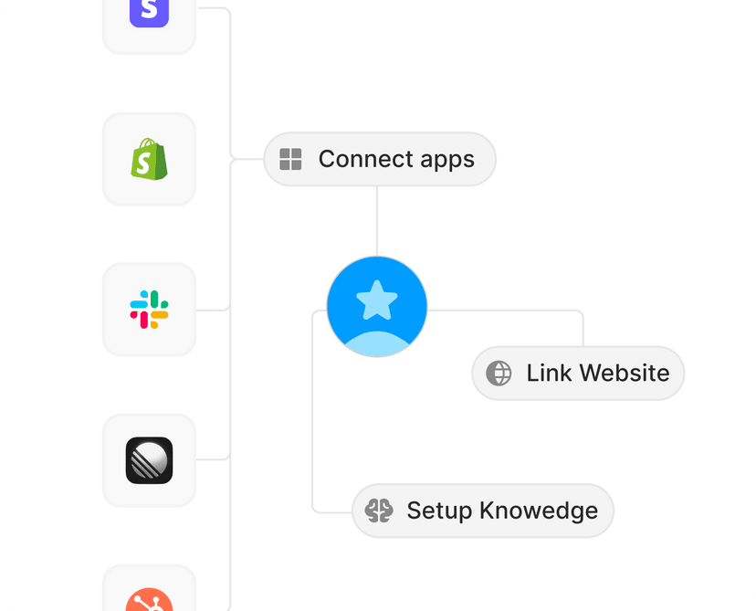 Palgry agent setup workflow